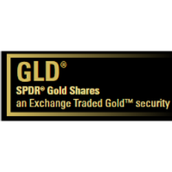 SPDR Gold Trust