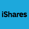 iShares Bitcoin Trust